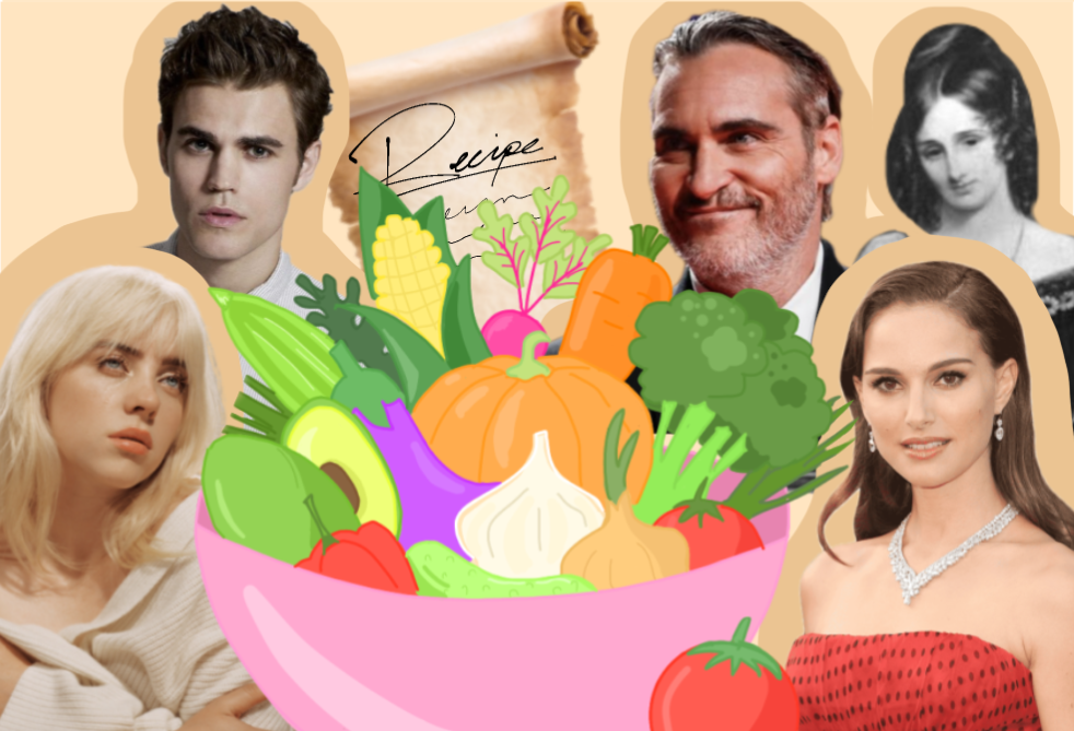 Veganism – what is it?